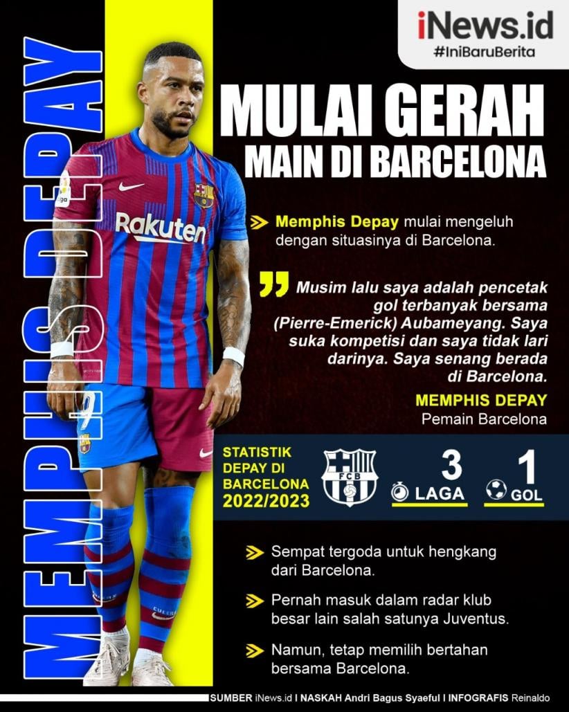 Infografis Memphis Depay Mulai Gerah Main di Barcelona