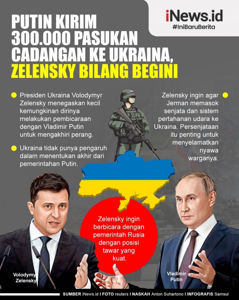 Infografis Putin Kirim 300.000 Pasukan Cadangan ke Ukraina, Zelensky Bilang Begini