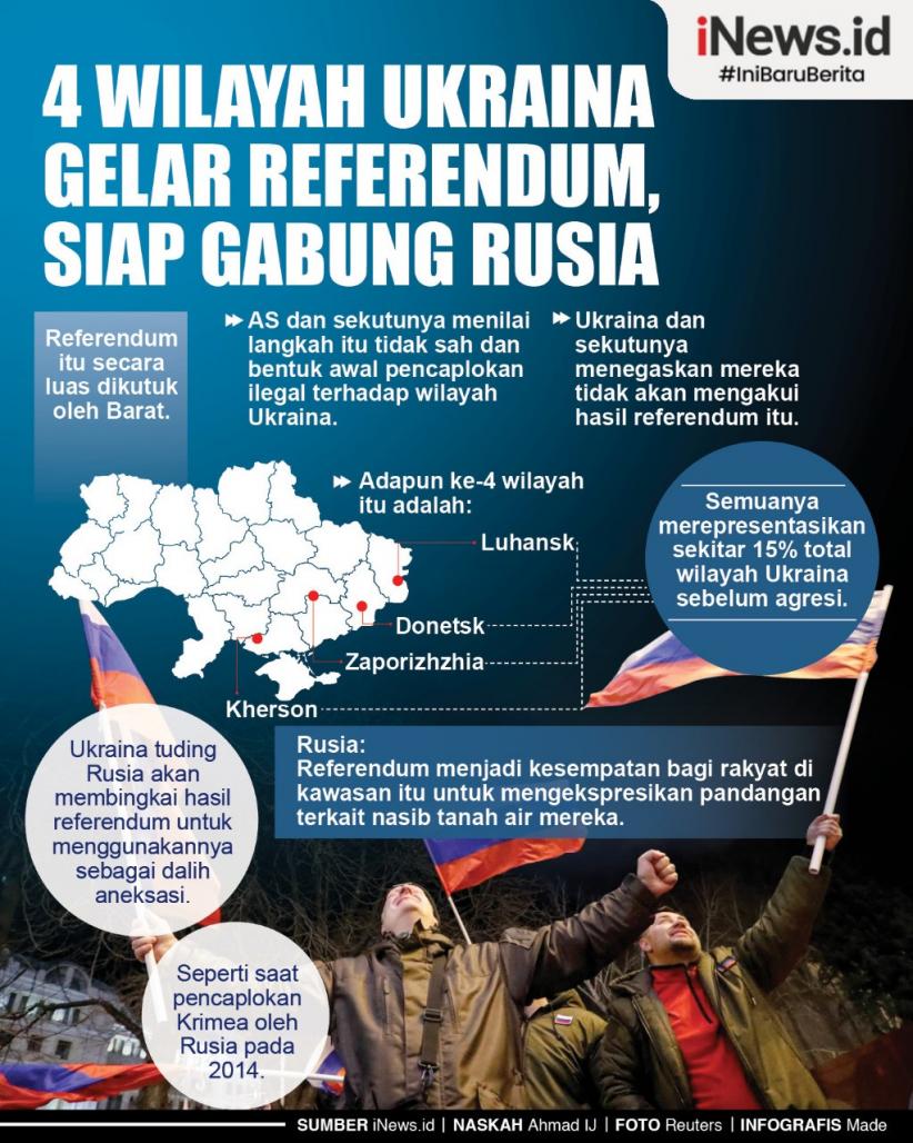 Infografis 4 Wilayah Ukraina Akhirnya Gelar Referendum untuk Gabung ke Rusia