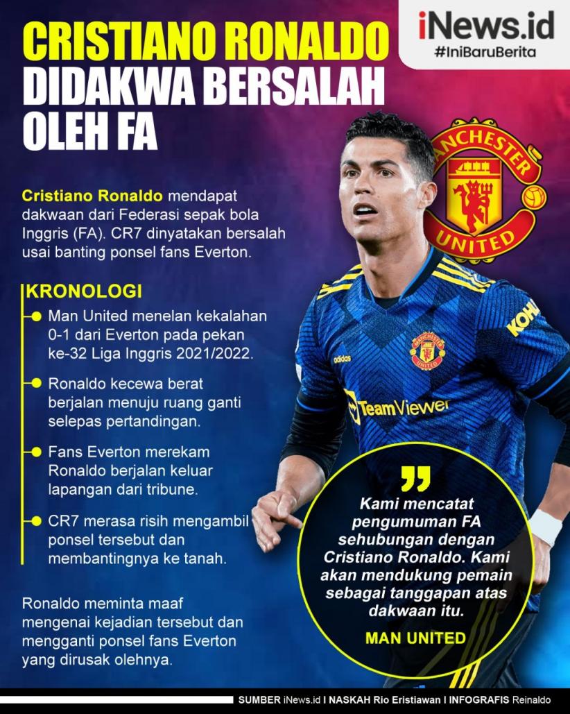 Infografis Cristiano Ronaldo Didakwa Bersalah oleh FA soal Kasus Banting HP Fans Lawan