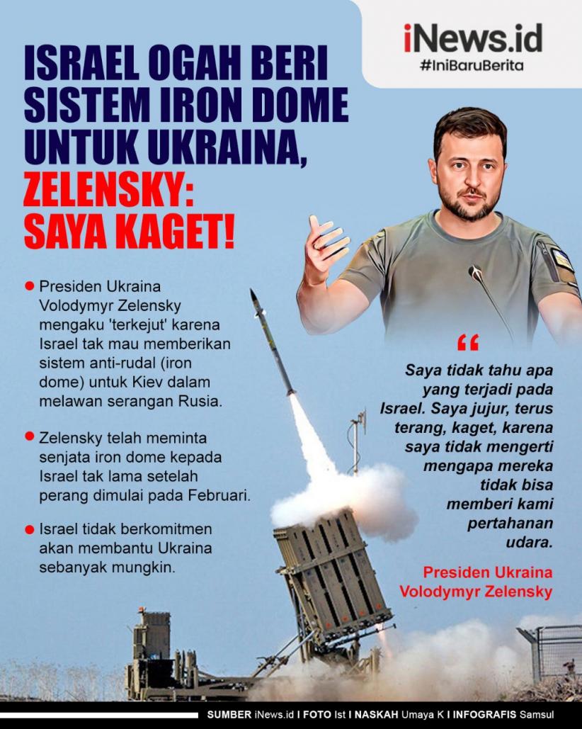 Infografis Israel Ogah Beri Sistem Iron Dome untuk Ukraina, Zelensky: Saya Kaget!