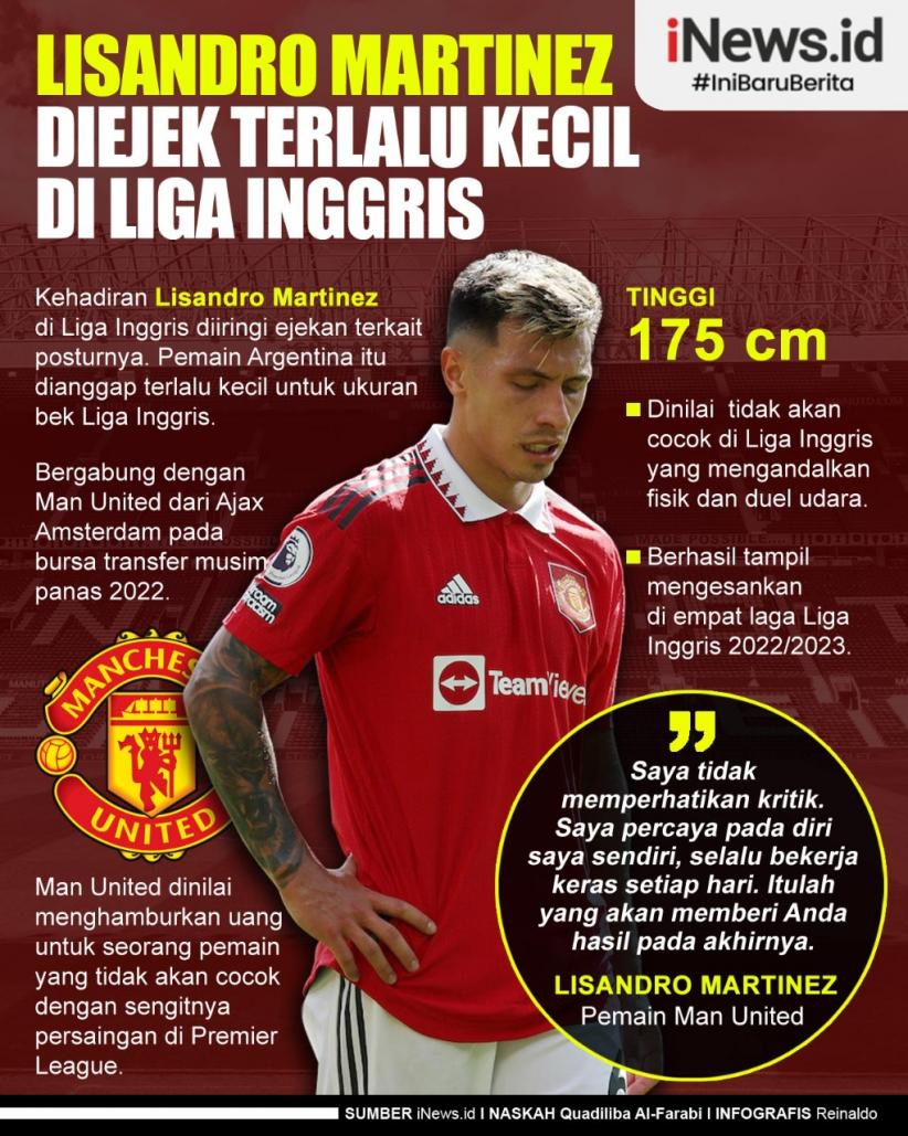 Infografis Lisandro Martinez Diejek Terlalu Kecil Main di Liga Inggris