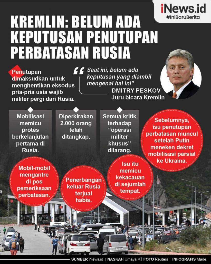 Infografis Kremlin: Belum Ada Keputusan Penutupan Perbatasan Rusia