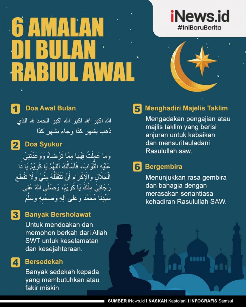 Infografis 6 Amalan di Bulan Rabiul Awal, Perbanyak Sholawat dan Sedekah