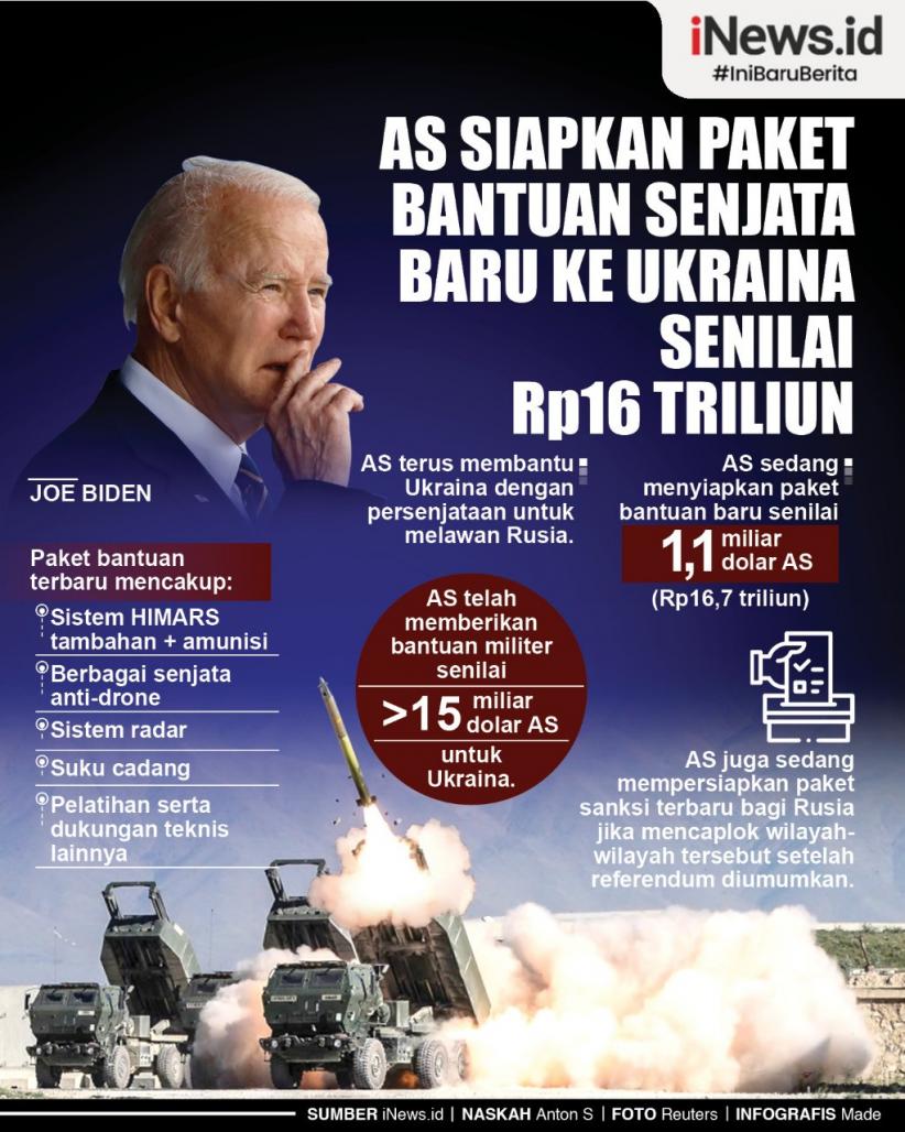 Infografis AS Kembali Siapkan Paket Bantuan Senjata ke Ukraina Senilai Rp16,7 Triliun