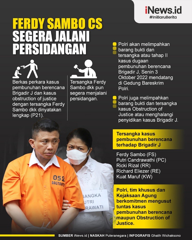 Infografis Ferdy Sambo Cs Segera Jalani Persidangan