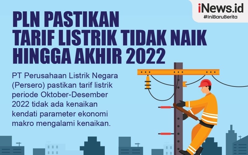 Infografis Tarif Listrik Akan Naik