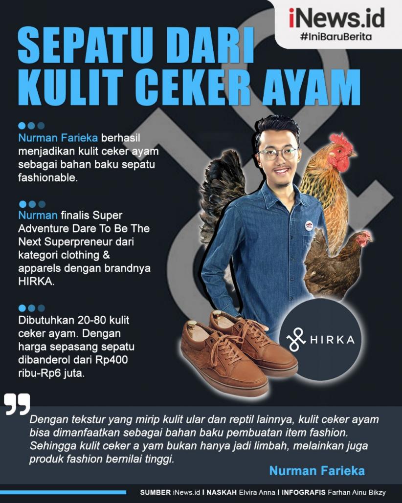 Infografis Sepatu Fashionable dari Kulit Ceker Ayam  