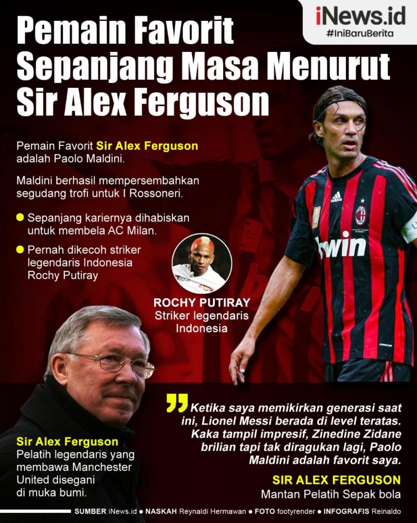 Infografis Pemain Favorit Sepanjang Masa Menurut Sir Alex Ferguson
