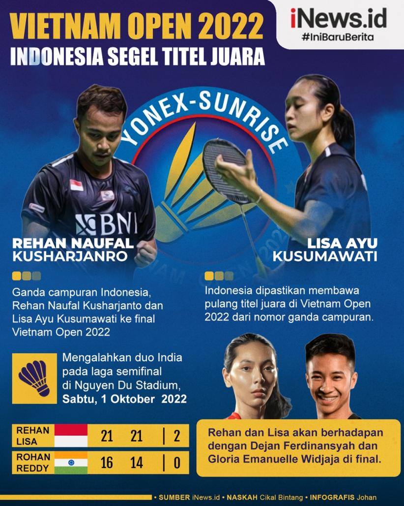 Infografis Indonesia Segel Titel Juara Vietnam Open 2022 