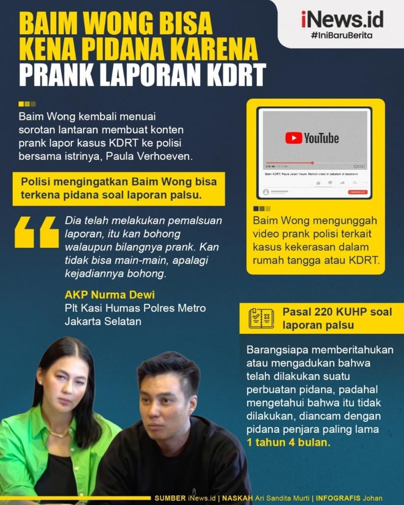 Infografis Polisi Ingatkan Baim Wong Bisa Kena Pidana Karena Prank ...