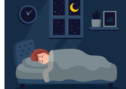 Amalan Sebelum Tidur Sesuai Sunnah Rasul