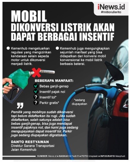 Infografis Mobil Konversi Listrik Akan Dapat Banyak Insentif