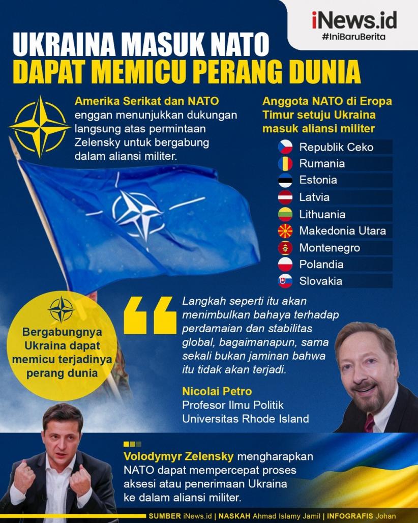 Infografis Profesor AS Sebut Masuknya Ukraina ke NATO Bisa Picu Perang Dunia