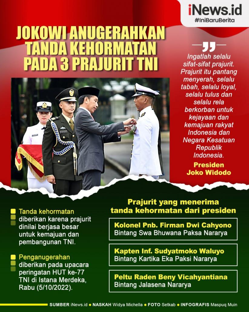 Infografis Presiden Jokowi Anugerahi Tanda Kehormatan kepada 3 Prajurit 