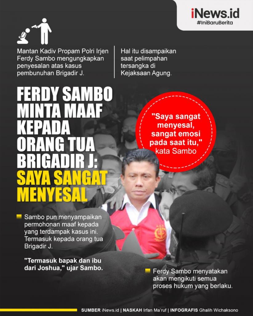 Infografis Ferdy Sambo Minta Maaf kepada Keluarga Brigadir J