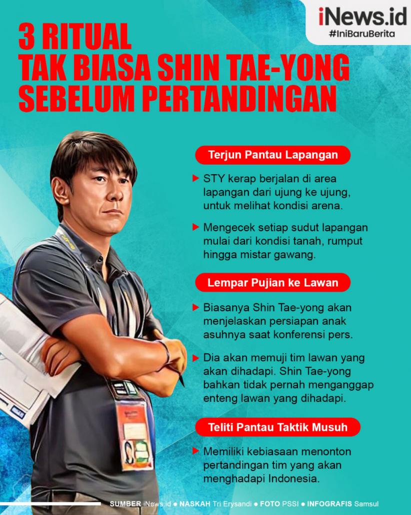 Infografis 3 Ritual Tak Biasa Shin Tae-yong Sebelum Pertandingan