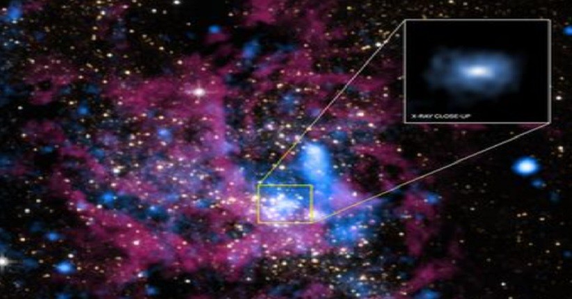 Apa Itu Black Hole Supermasif? 