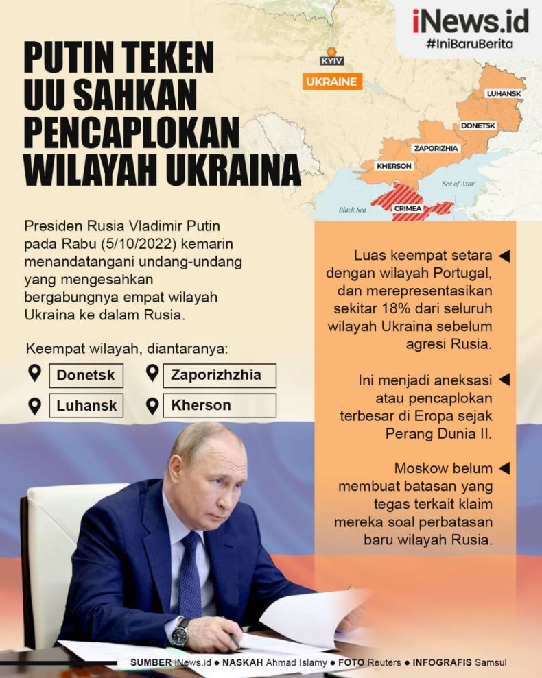  Infografis Putin Teken UU Sahkan Bergabungnya 4 Wilayah Ukraina