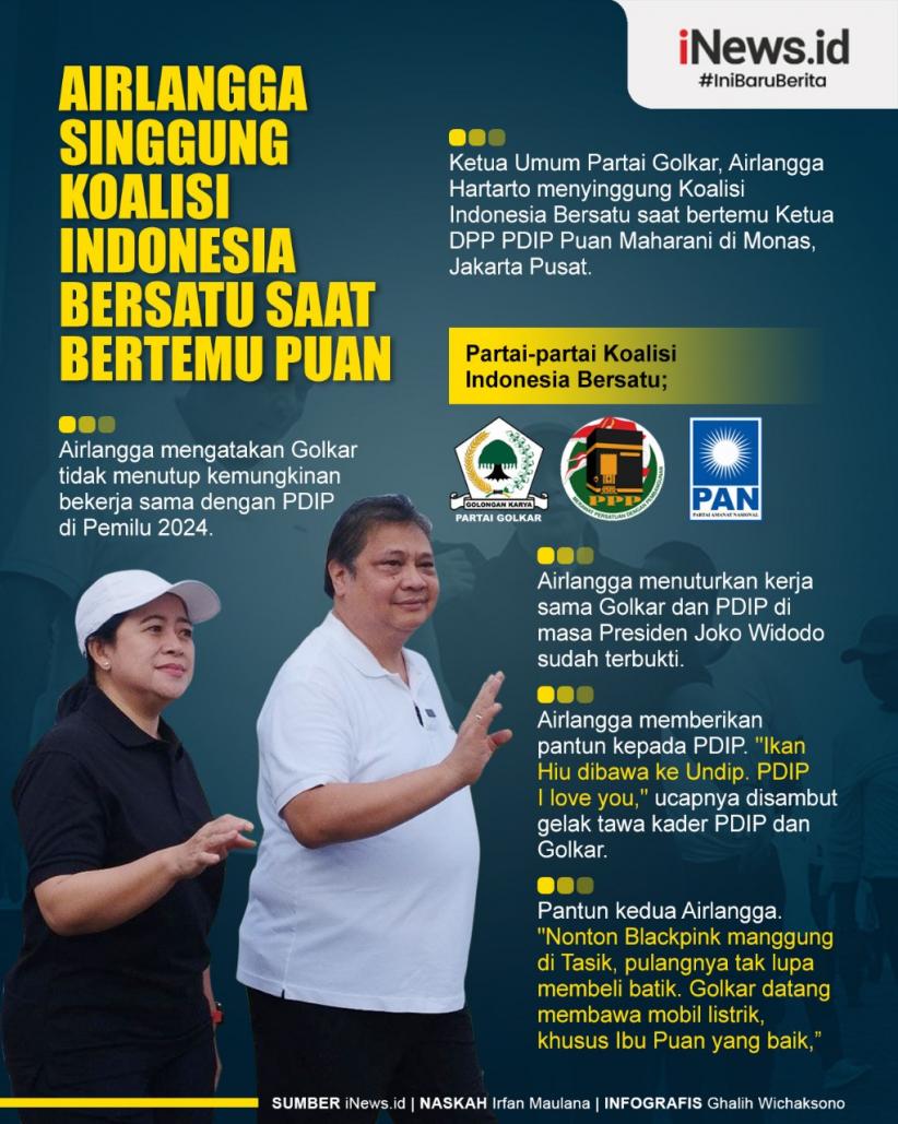 Infografis Airlangga Singgung Koalisi Indonesia Bersatu saat Bertemu Puan
