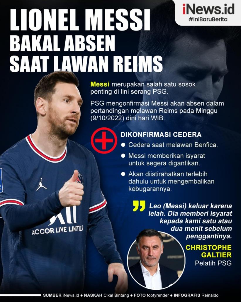 Infografis Lionel Messi Bakal Absen saat PSG Lawan Reims