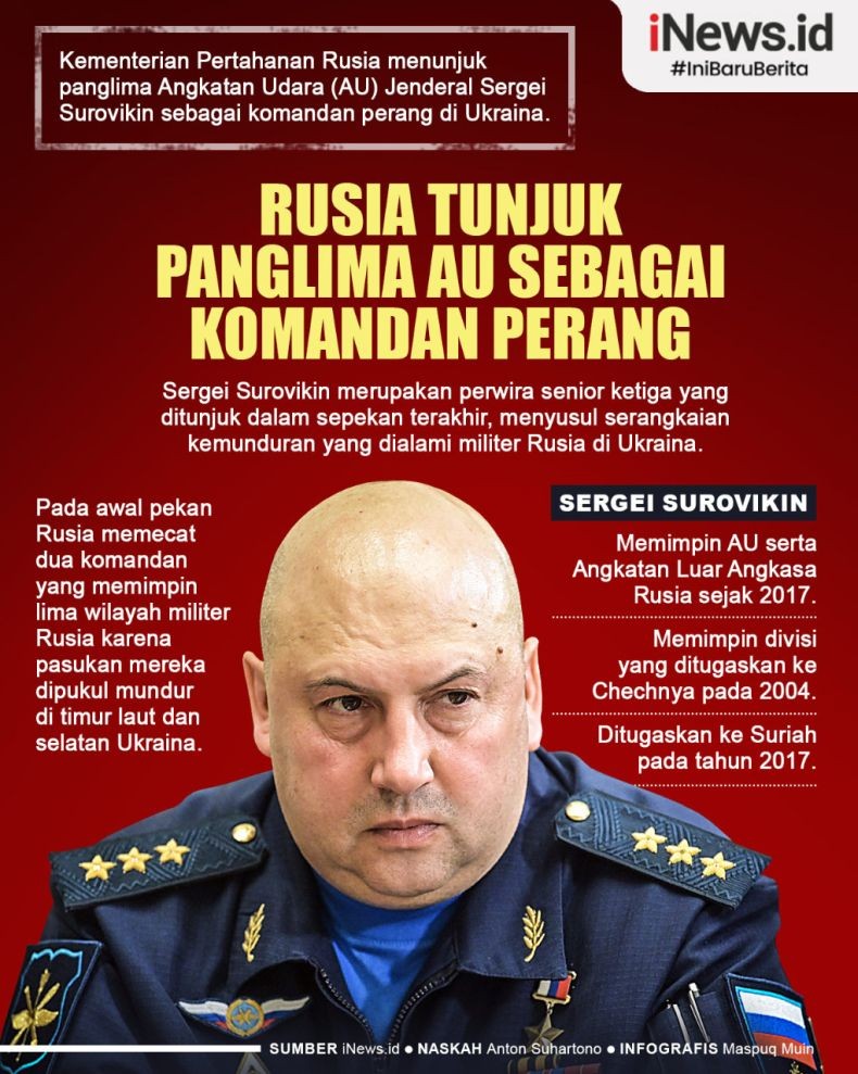 Infografis Panglima AU Rusia Ditunjuk sebagai Komandan Perang di Ukraina