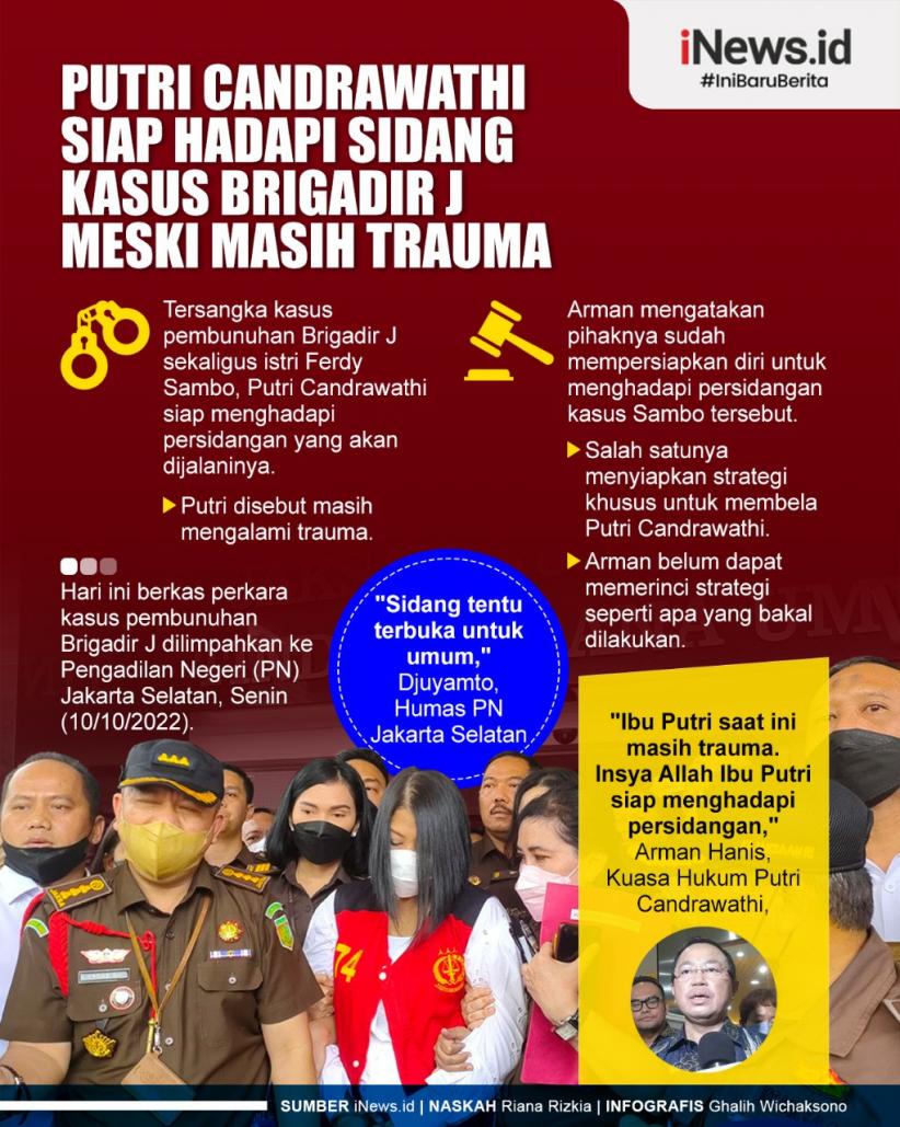 Infografis Putri Candrawathi Siap Hadapi Sidang Kasus Brigadir J