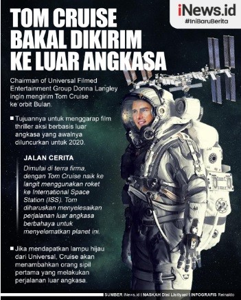 Infografis: Tom Cruise Bakal ke Luar Angkasa, Syuting Film Thriller Aksi