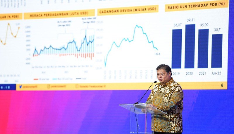 Menko Airlangga: Pertumbuhan Ekonomi Bergantung pada Pengendalian Pandemi-Respons Tepat Kebijakan - Bagian 1