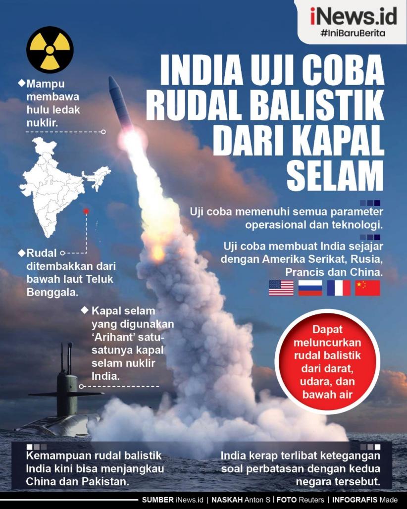 Infografis India Uji Coba Rudal Balistik dari Kapal Selam