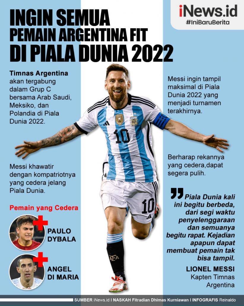 Infografis Lionel Messi Ingin Semua Pemain Argentina Fit di Piala Dunia 2022
