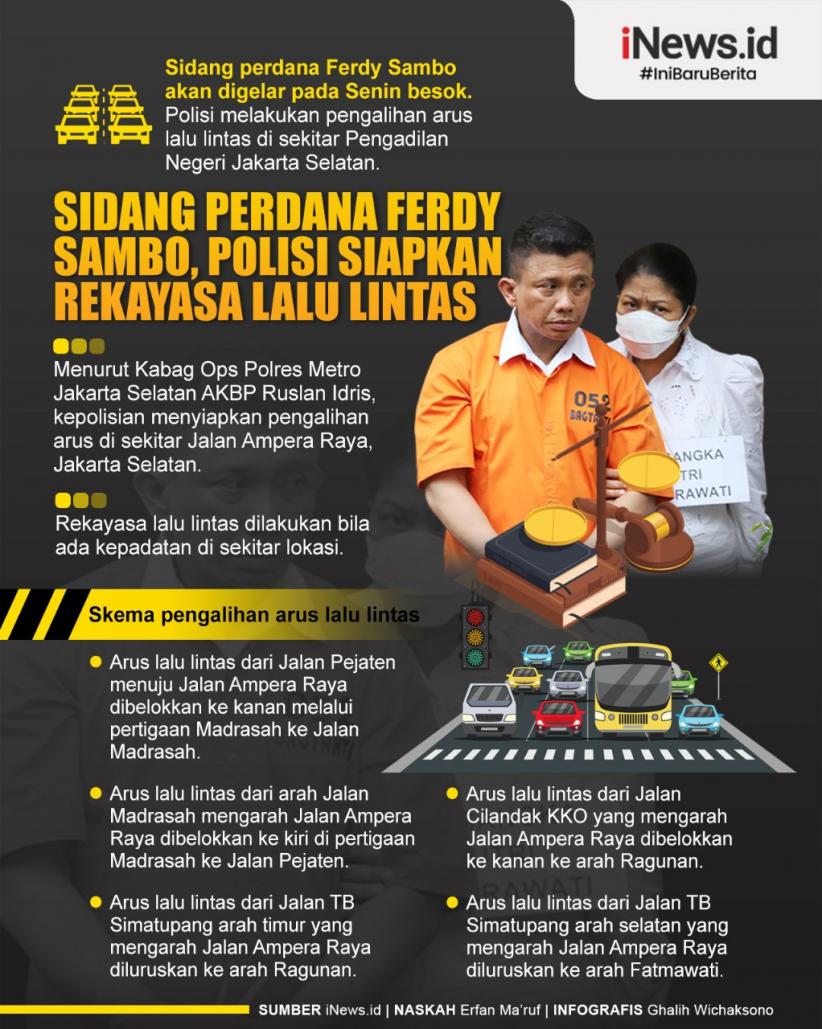 Infografis Polri Lakukan Rekayasa Lalu Lintas Jelang Sidang Perdana Ferdy Sambo