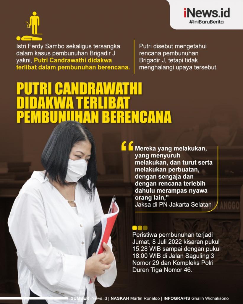 Infografis Putri Candrawathi Didakwa Terlibat Pembunuhan Berencana Brigadir J