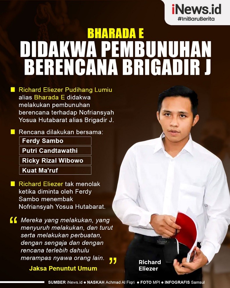 Infografis Bharada E Didakwa Pembunuhan Berencana Brigadir J 