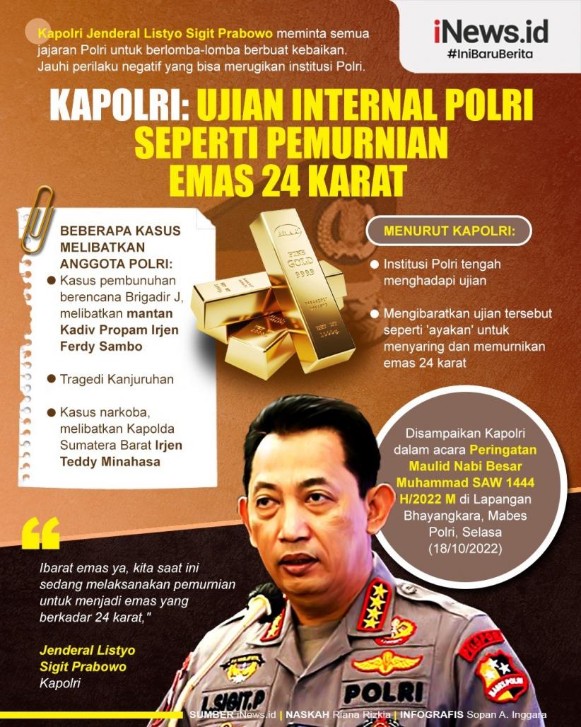 Infografis Kapolri Sebut Ujian yang Dihadapi Internal seperti Pemurnian Emas 24 Karat