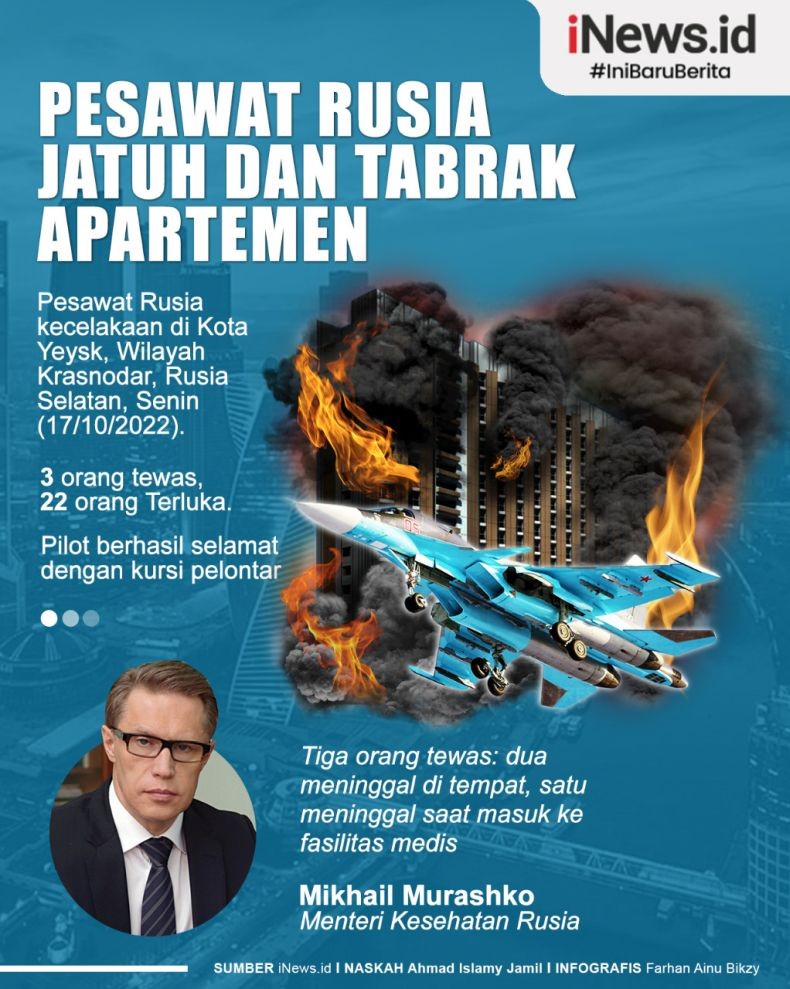 Infografis Pesawat Pengebom Su-34 Rusia Jatuh Hantam Apartemen