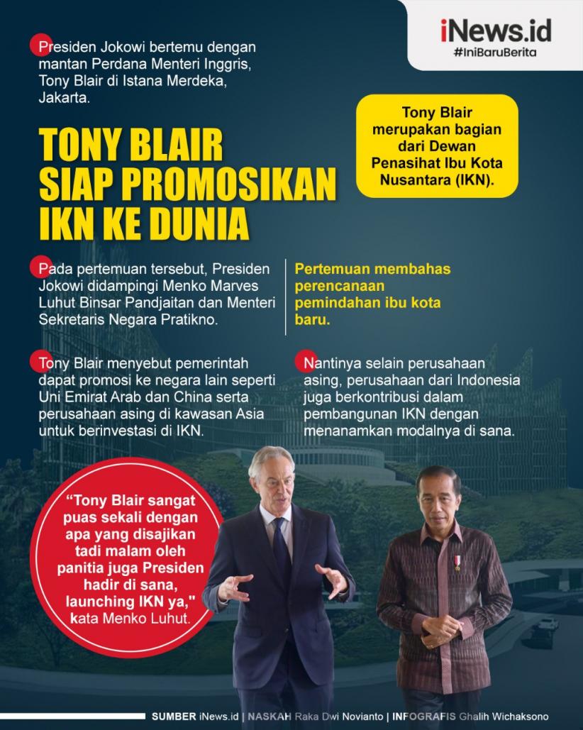 Infografis Tony Blair Siap Promosikan IKN ke Dunia