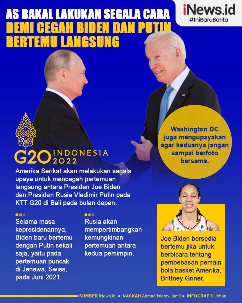 Infografis AS Cegah Biden dan Putin Bertemu Langsung di KTT G20 Bali