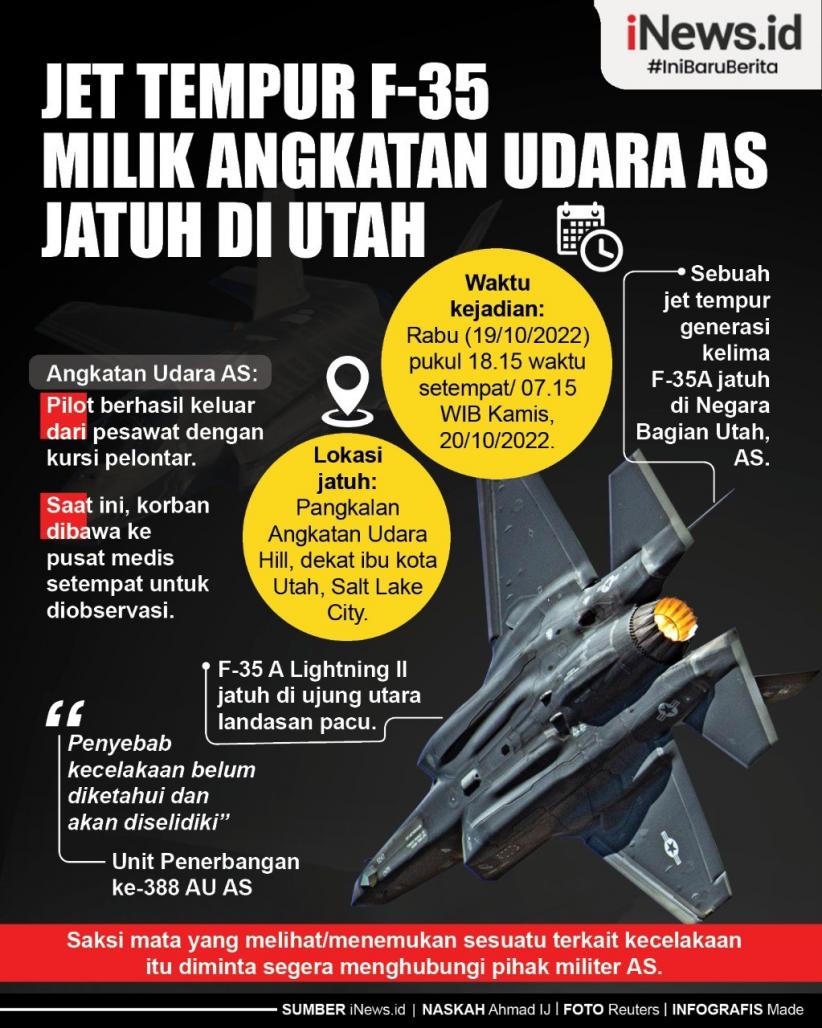 Infografis Jet Tempur F-35 Milik Angkatan Udara AS Jatuh di Utah