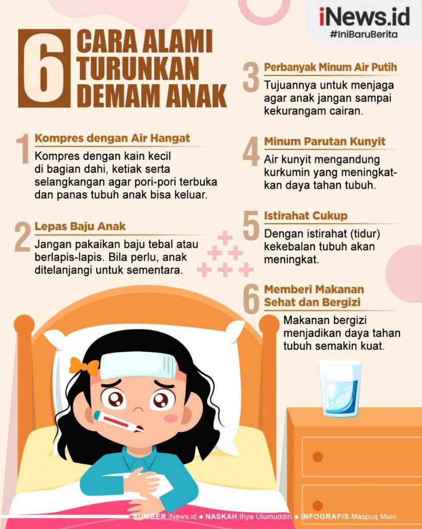 Infografis 6 Cara Turunkan Demam Anak Tanpa Obat Sirop