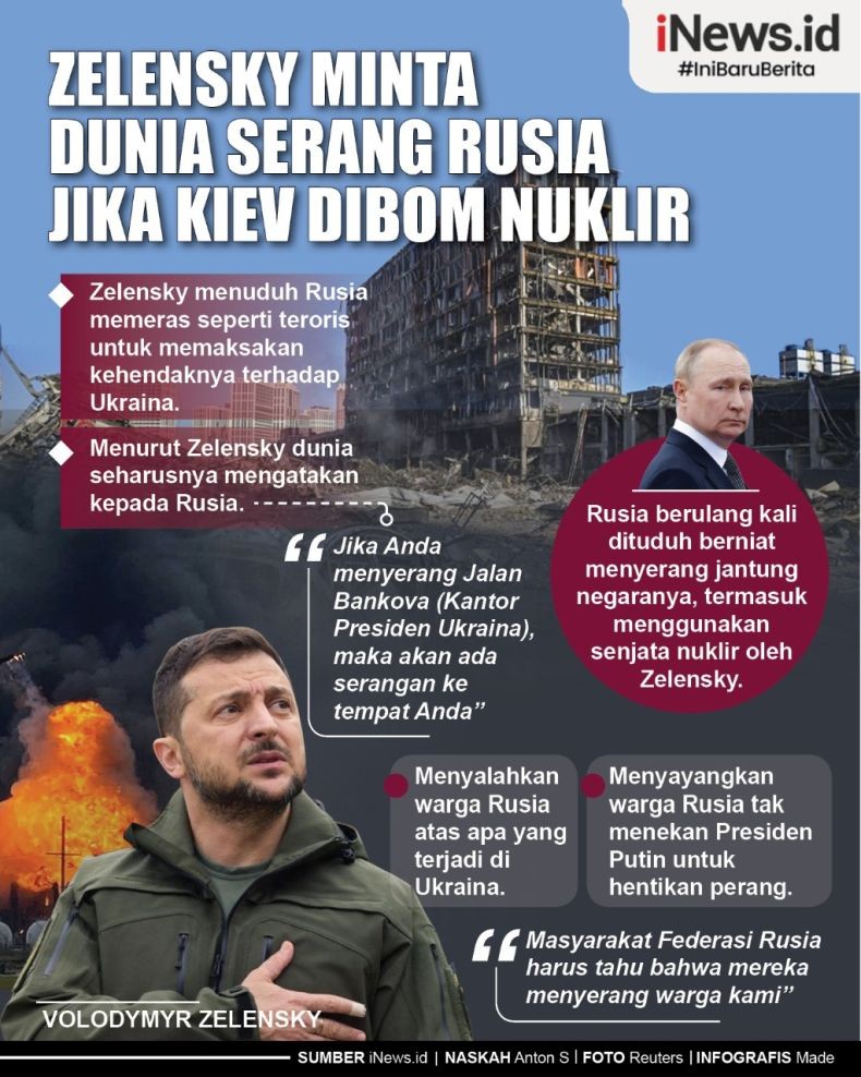 Infografis Zelensky Peringatkan Rusia jika Kiev Diserang Nuklir