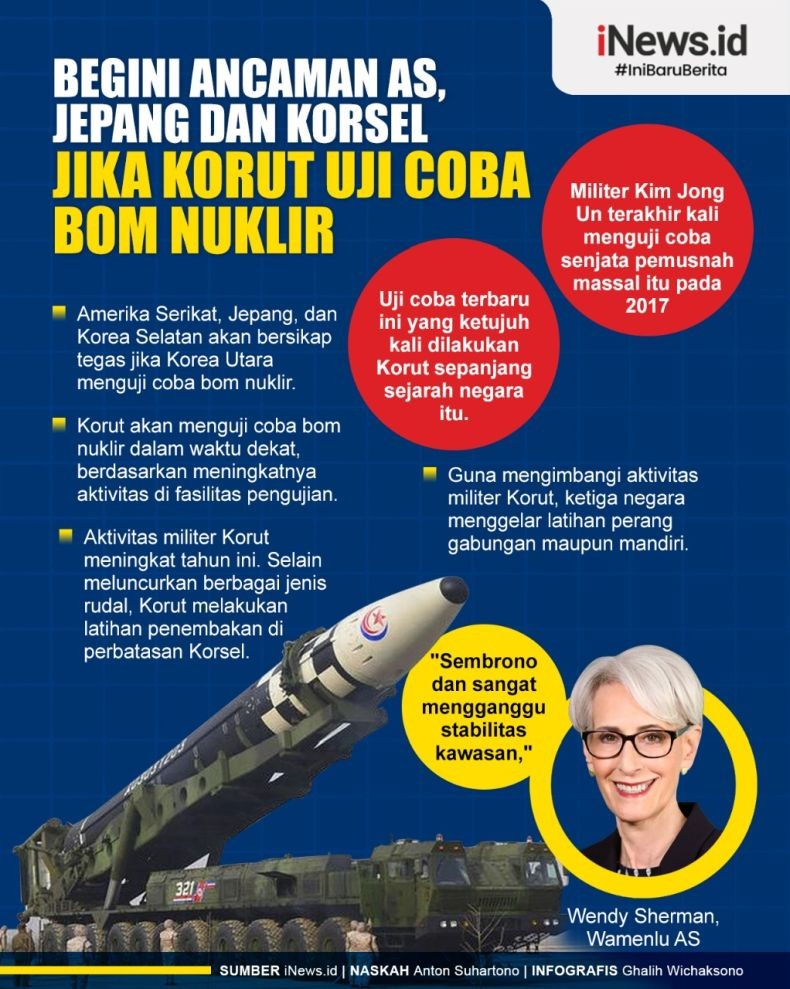 Infografis AS, Jepang dan Korsel Peringatkan Korut soal Bom Nuklir