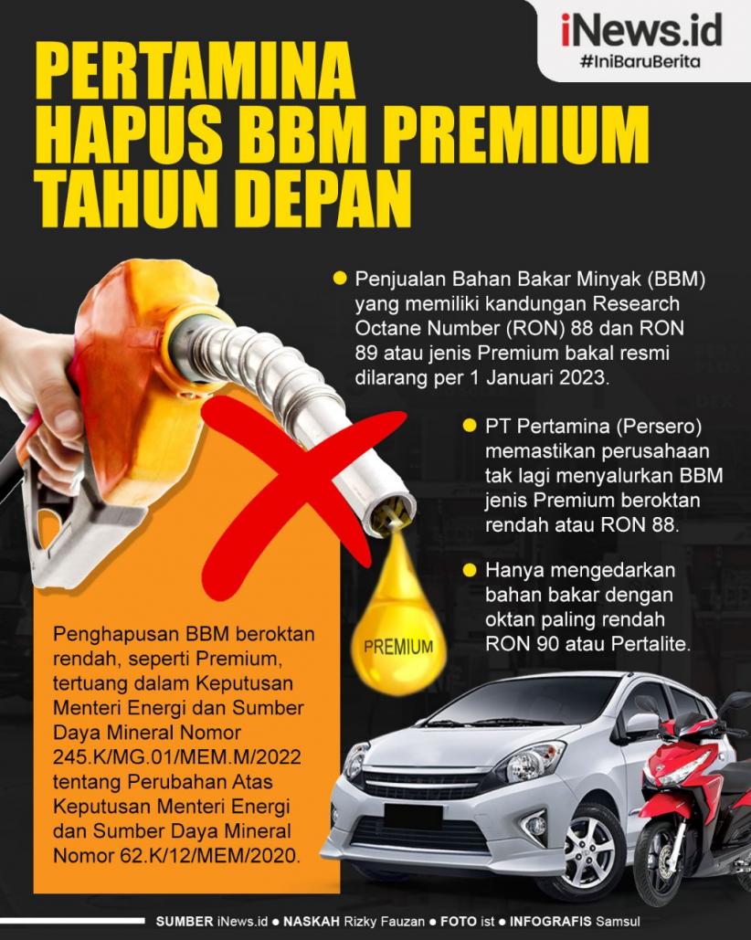 Infografis Pertamina Hapus BBM Premium Tahun Depan