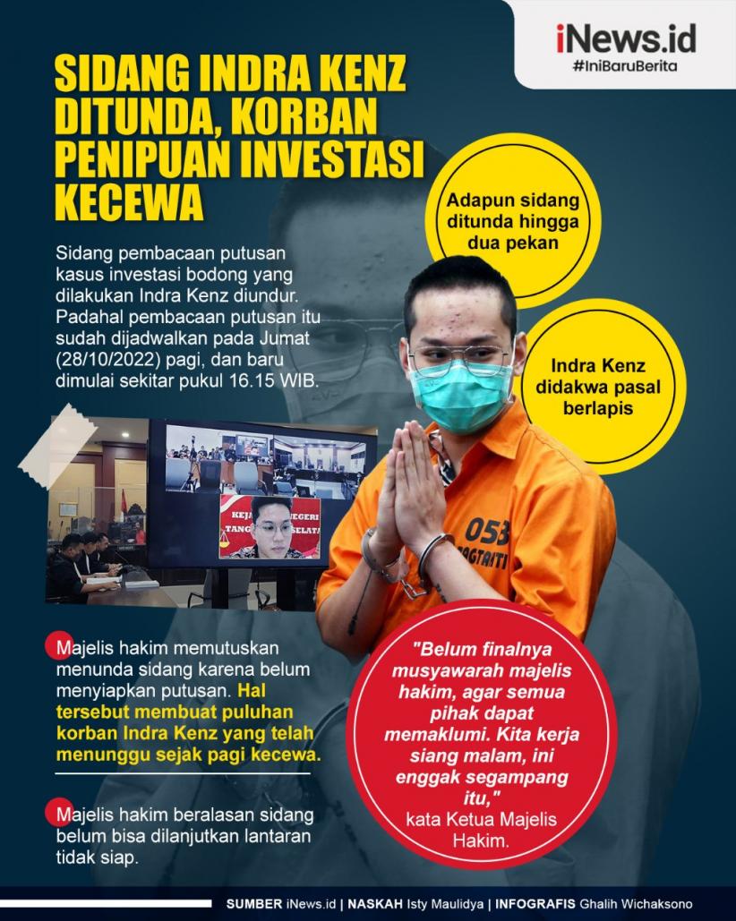 Infografis Sidang Putusan Indra Kenz Diundur