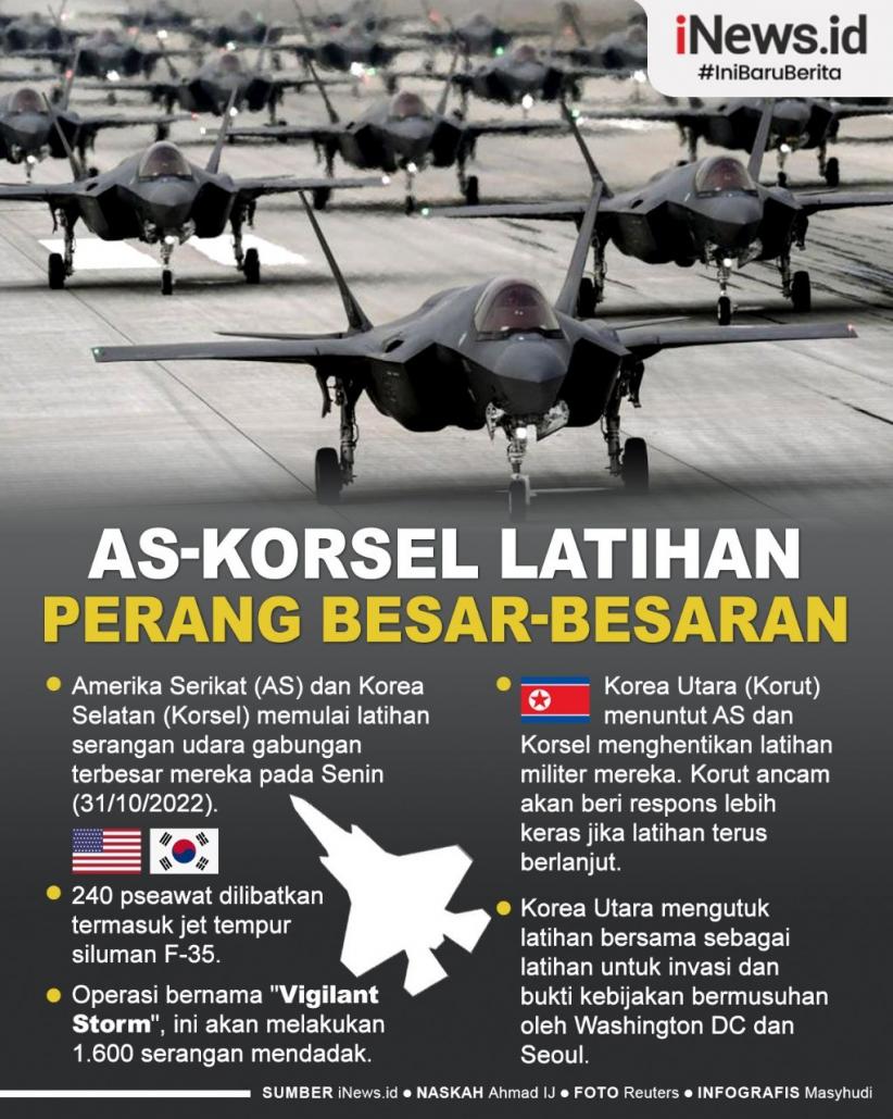 Infografis AS dan Korsel Latihan Perang Libatkan Ratusan Pesawat Tempur