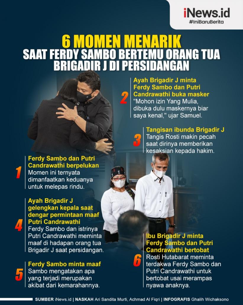 Infografis 6 Momen Menarik Ferdy Sambo Bertemu Orang Tua Brigadir J