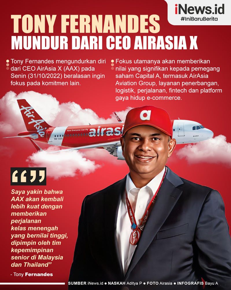 Infografis Tony Fernandes Mundur dari CEO AirAsia X