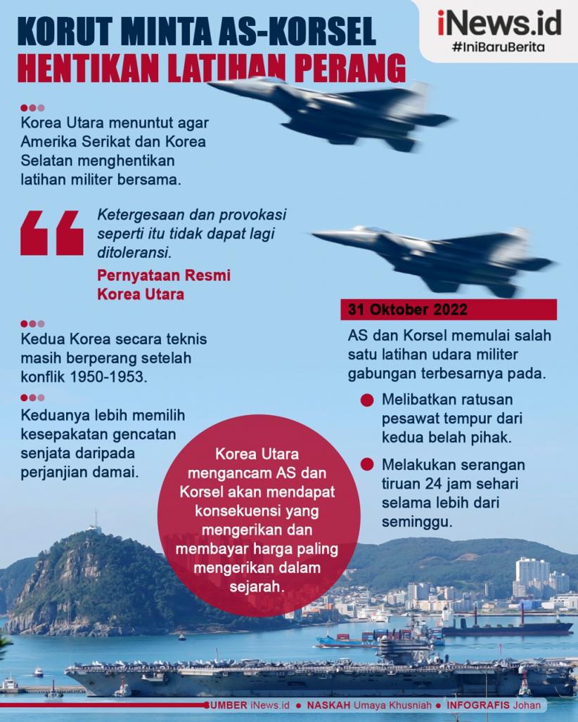 Infografis Korut Minta AS-Korsel Hentikan Latihan Perang