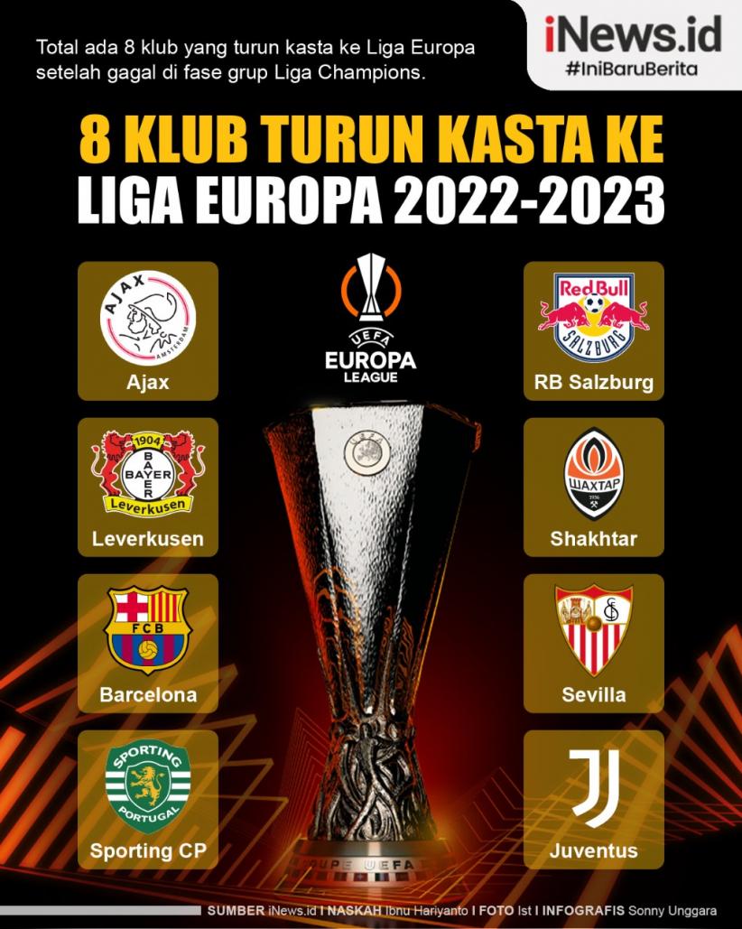 Infografis Daftar 8 Klub Turun Kasta ke Liga Europa