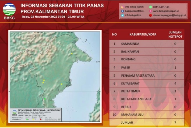 title 7 Titik Panas Terdeteksi di Kaltim, Ini Rincian Wilayahnya 7 Titik Panas Terdeteksi di Kaltim, Ini Rincian Wilayahnya